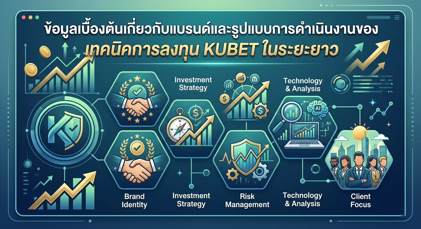 เทคนิคการลงทุน KUBET ในระยะยาว